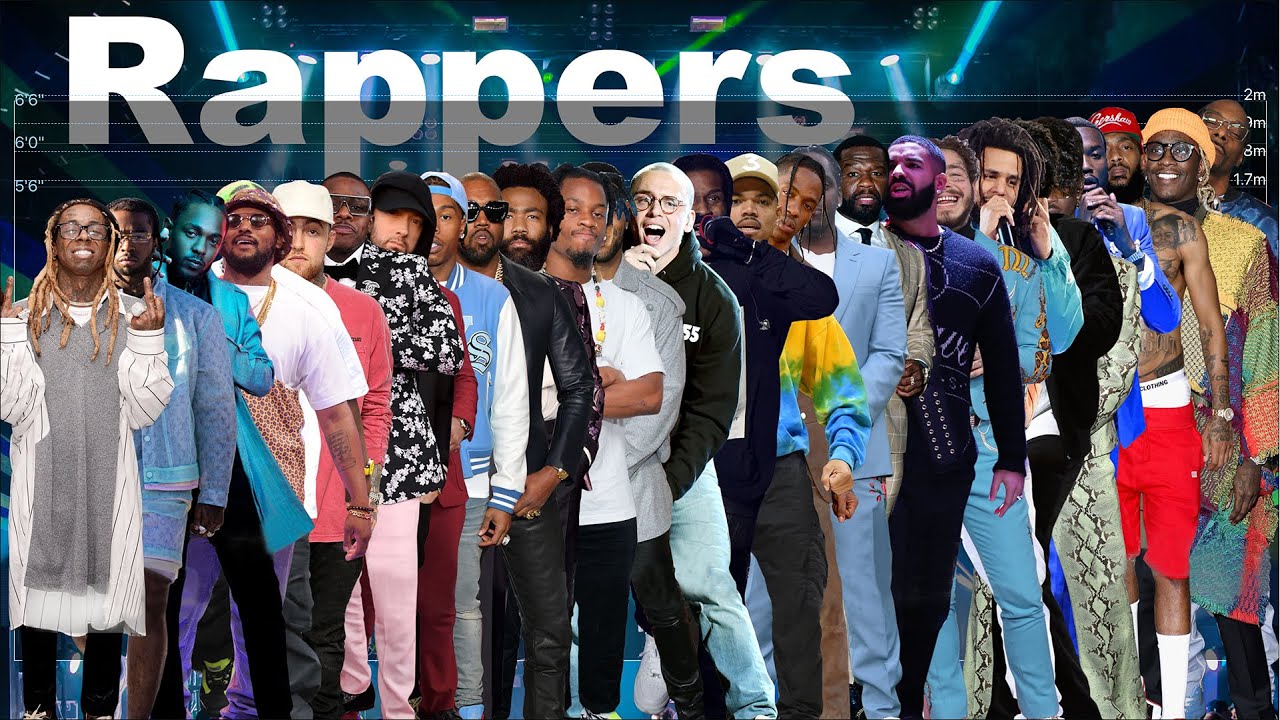 Comparison with Other Young Rappers